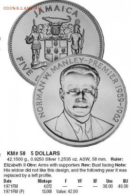 Ямайка: Ag-925 5 долларов 1971 PROOF до 02.10.14 22-00 - Ямайка 5 долларов 1971-каталог.JPG