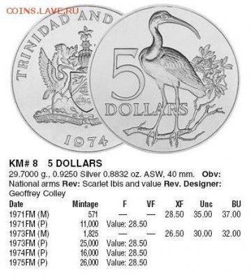 Тринидад и Тобаго: Ag-925 5 долларов 1971 PROOF до 02.10 22 - Тринидад 5 долларов 1971-каталог.JPG