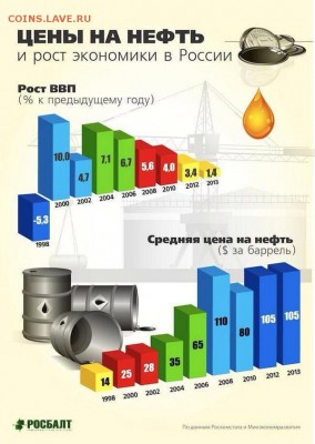 О ситуации в России - ByjDXbwIUAE7yOx