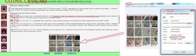 15 КОПЕЕК 1932Г - Фрагмент страницы каталога 2001 года (выпуск 4)