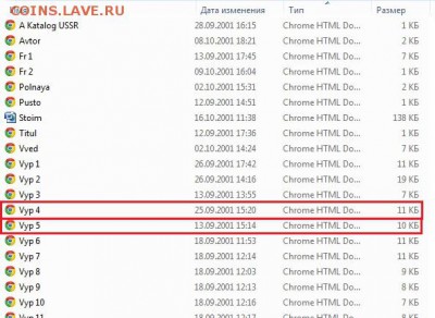 15 КОПЕЕК 1932Г - Фрагмент папки с каталогом 2001 года