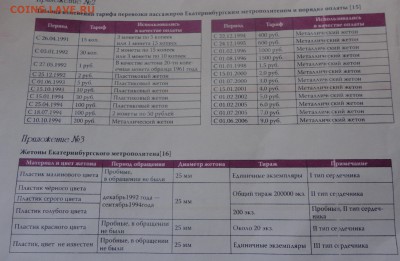 Жетоны Екатеринбургского метро - разновидности - DSC08057.JPG
