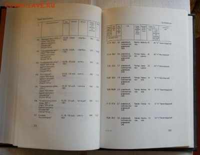 юров памятные монеты 1832-1991 до 7.10 в 22.00 - 267