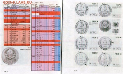 Шпаргалка - конспект по ранним советам - img512