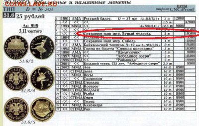 25 рублей 1993 в слабе NGC PF 68 ULTRA CAMEO!! до 08.09.2014 - 2014-10-02 00.40.07