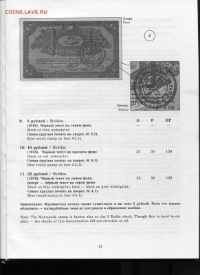 Вопрос по каталогам Иванова и Истомина - img021