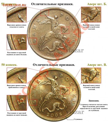 50к2005спмд разновид. Похоже на Б1 - 50k05p_Отличительные признаки