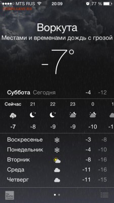 перекличка городов по температуре - image