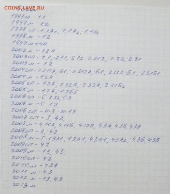 Коллекция монет соврем. ходячки от 1 коп. до 5 руб. Оценка - PA124797.JPG