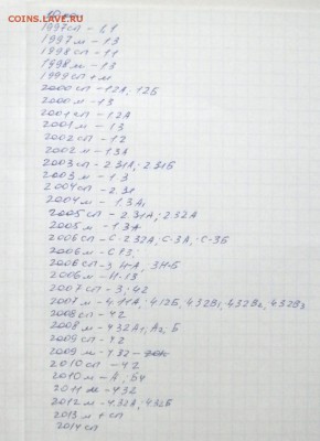 Коллекция монет соврем. ходячки от 1 коп. до 5 руб. Оценка - PA124796.JPG