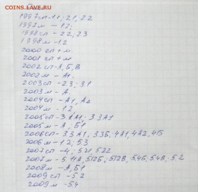 Коллекция монет соврем. ходячки от 1 коп. до 5 руб. Оценка - PA124795.JPG