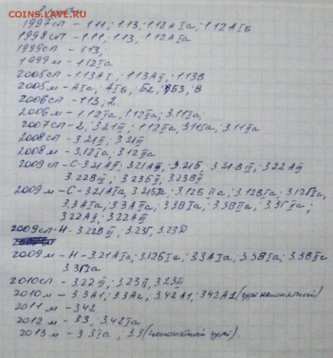 Коллекция монет соврем. ходячки от 1 коп. до 5 руб. Оценка - PA124798.JPG