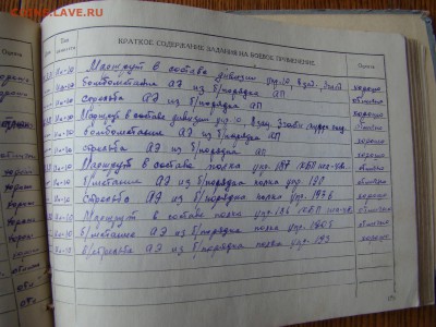 ЛЁТНАЯ КНИЖКА ОФИЦЕРА ВВС - 1949 год до 19.10.2014г 21-00 - DSC02491.JPG