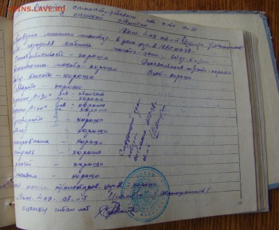 ЛЁТНАЯ КНИЖКА ОФИЦЕРА ВВС - 1949 год до 19.10.2014г 21-00 - DSC02495.JPG