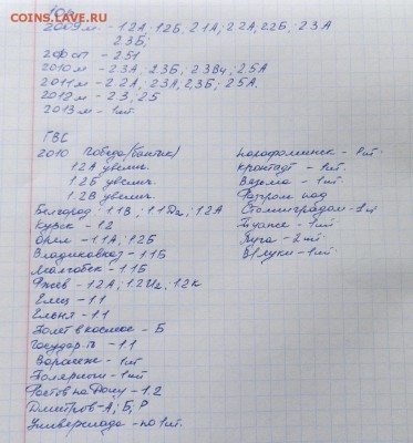 Моя коллекция от 1к.-5р. до 23:00 19 октября 2014 - PA144828.JPG