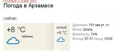 перекличка городов по температуре - 3