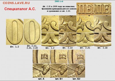 50 копеек 2005 сп. какой штемпель? - Спецкаталог АС