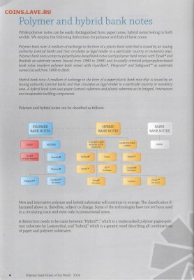 Каталог полимерных банкнот (издание 2014 года) до 23.10.2014 - polymerbook2
