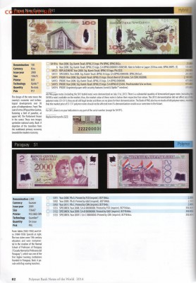 Каталог полимерных банкнот (издание 2014 года) до 23.10.2014 - polymerbook6