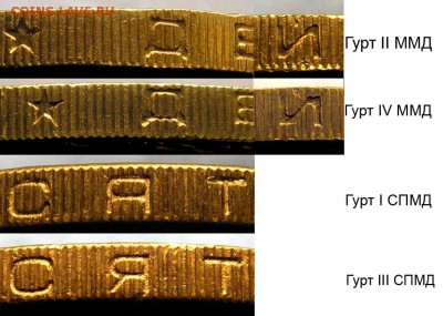 10 руб. 2004ммд Ряжск - гурт ? - гурты