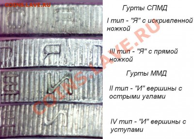 10 руб. 2004ммд Ряжск - гурт ? - гурты-3.JPG