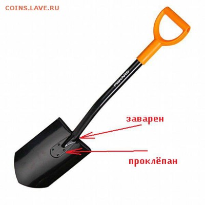 Как выбрать лопату для копа? - хороший фискарь