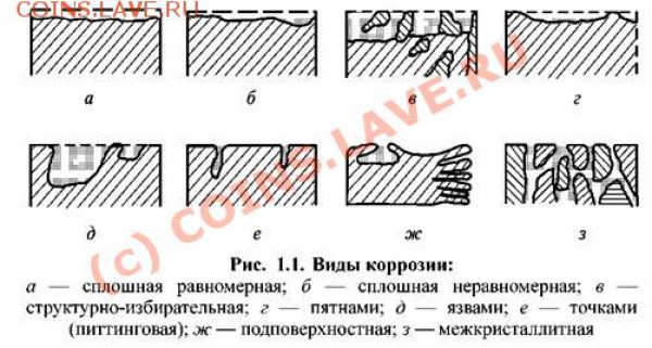 15 копеек 1943 год медь? - image008