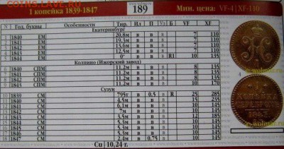 Оцените 1 копейка 1843 Е.М. - QVWkbhfIimc