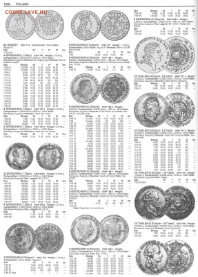 ДВУХЗЛОТОВИК СТАНИСЛАВА АВГУСТА ПОНЯТОВСКОГО 1767 ГОДА - page1038