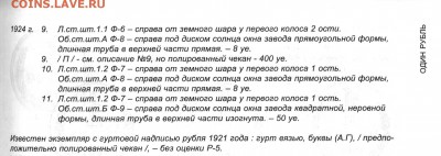 РУБЛЬ 1924 , СОХРАН . БЕЗ ТОЧКИ . РЕДКИЙ , НА ОЦЕНКУ . - Fedorin_Page_031