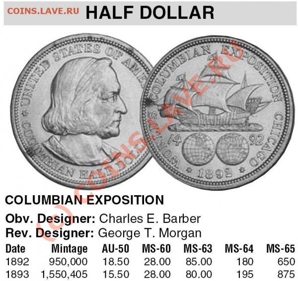 Ag, 1$ США, Колумб, 1893 до 30.04.10 22-00 мск - 50 центов.JPG