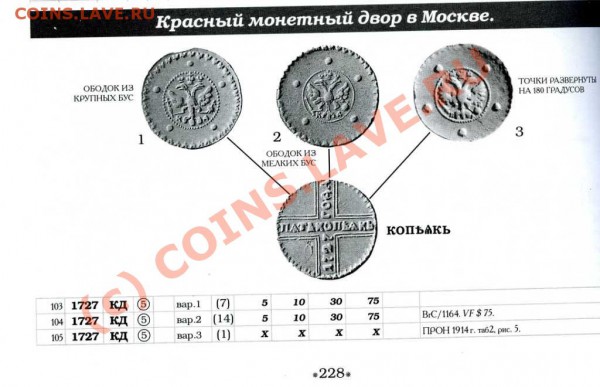 5 копеек 1727 года - img077