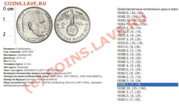 2 рейхсмарки 3 рейх 1939 год - П.