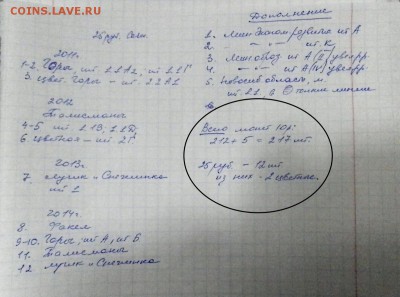 видами, оценка - PB014925.JPG