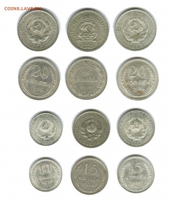 10 15 20 копеек 1923-24-25 оценка - ссср рсфср