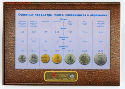 Годовой набор 2002 ММД с никелев. деньгой до 9.11.14 22-00 - img994