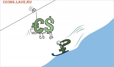 Что будет дальше с нашим "деревянным" (рублем)? - рубль