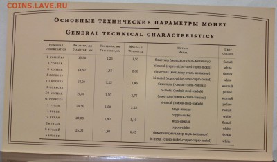 Набор 2008 ММД !!! до 16.11.2014 до 22-00Мск - 3