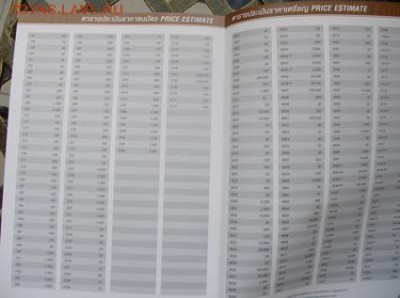 Монеты Таиланда.Юбилейка UNC 5,10бат. Остатки одним лотом. - kat04