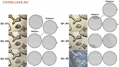 2010 ммд 1 рубль может это А6 по А.С.!?!?!? - 1r_2010m_a1-a2-a3-a4-a5-a6_shlifovka_fs
