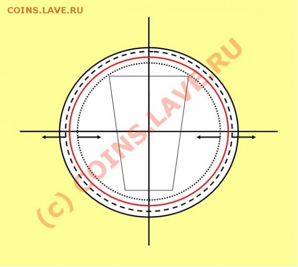 10 руб КБР ММД разновид? - Варирование надписи относительно канта и центра монеты.JPG