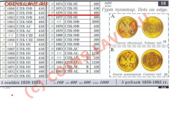 5 рублей 1876год - 4.JPG