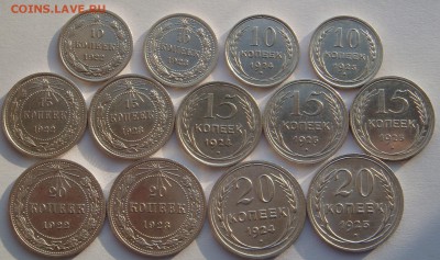 Погодовка 10,15,20 копеек 1922-1925 до 26.11.14 - БИЛОН-РЕВЕРСЫ