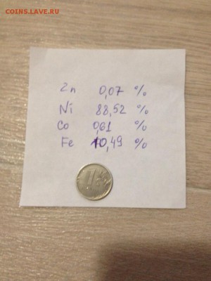 Из чего сделан 1 рубль обр. 1997 года - IMG-20141122-WA0000