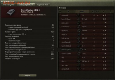 Кто играет в World of tank? - shot_131