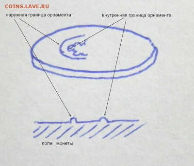10р. Башкирия? - PB285112.JPG