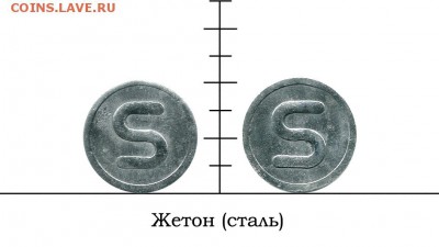 Жетон стальной с буквой S. - неизвестный 002