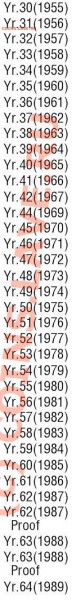 Подтвердите страну - Хирохито.JPG