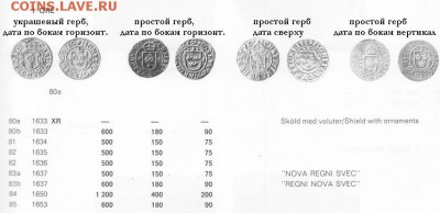 1 ore 1635 Королева Кристина - минимальные 4 вариации.JPG