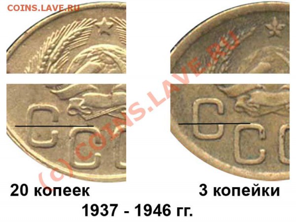 3 копейки 1941 звезда маленькая - 3 копейки 1937-46 отличия от 20 копеек
